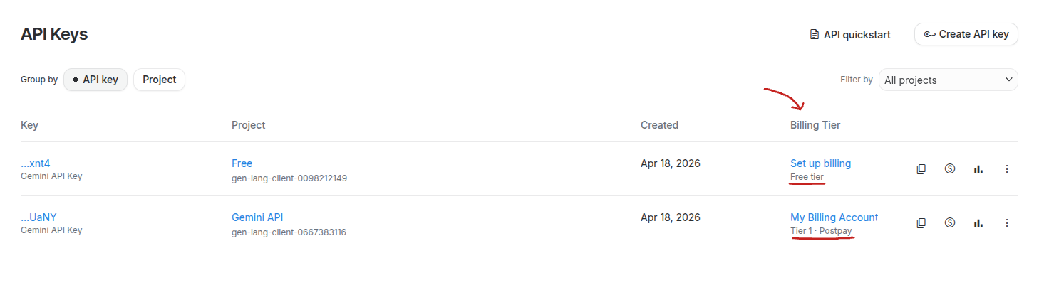 Configurar Faturamento